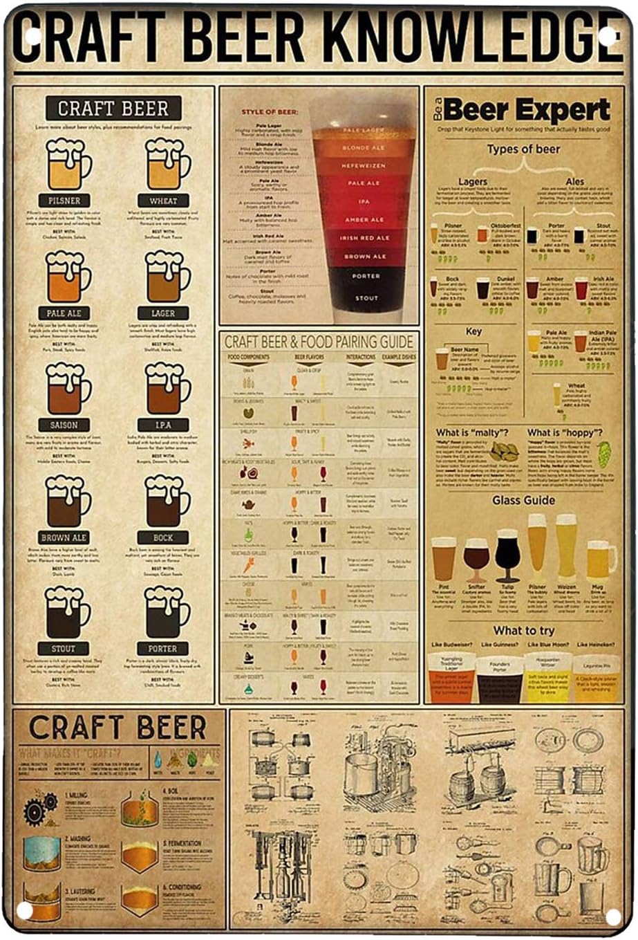Art Craft Bar - 1 шт., Ретро-декор для стен с