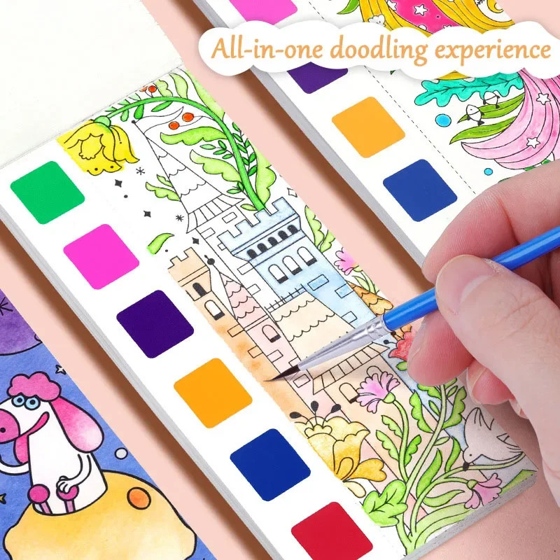Портативный набор акварельных  – обзор и цена Gouache Paint Set